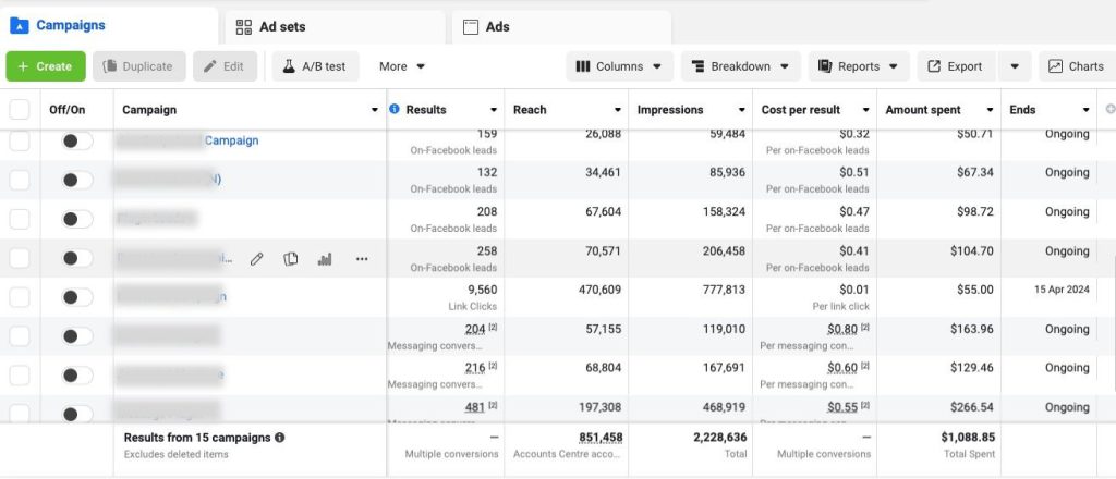 social media marketing with serpgorilla